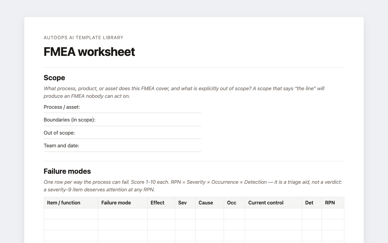 Preview of the blank FMEA worksheet