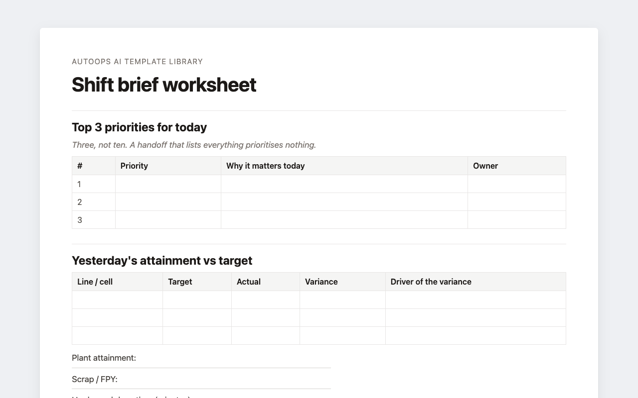 Preview of the blank Shift brief worksheet